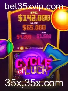 Explorando o Universo de CycleofLuck: Um Guia Detalhado